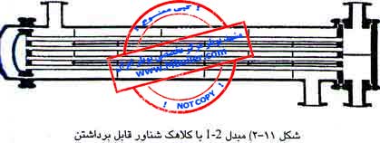 مبدل های دارای صفحه ی ثابت نگهدارنده 