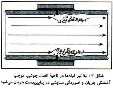 m2.2.Mboiler.com.jpg