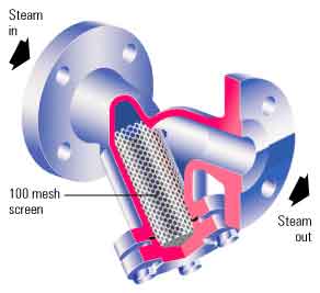 m3-2.Mboiler.com.jpg