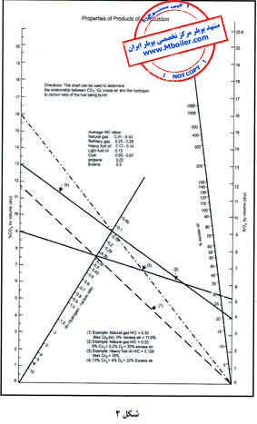 m1-4.Mboiler.com