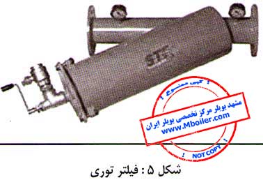 فیلتراسیون آب با فیلترهای توری