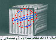 انواع فيلتر