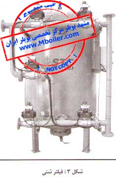 فیلترشنی